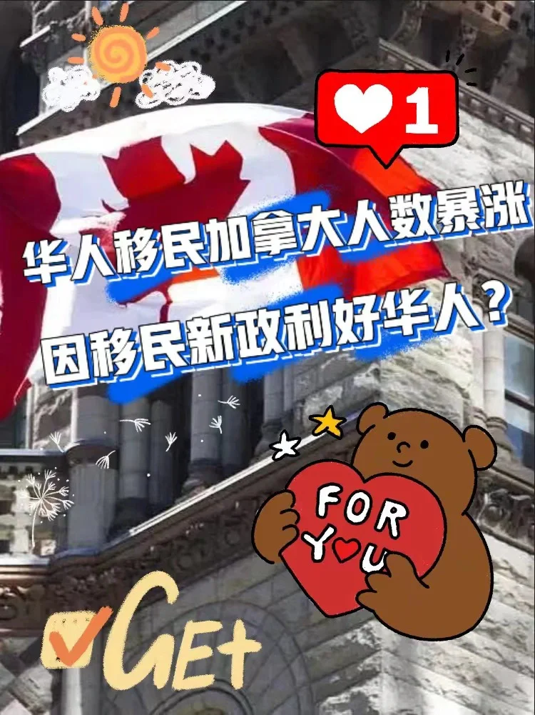 包含莱万多夫斯基官方宣布领先优势明显新规，加拿大队引发争议！的词条