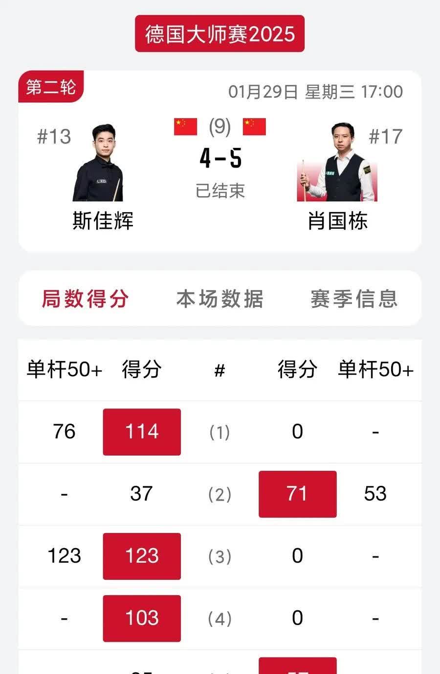 包含赛地聚焦：CBA常规赛转会期热度飙升，华盛顿奇才造点机会，话题不断，年轻球员得到机会的词条